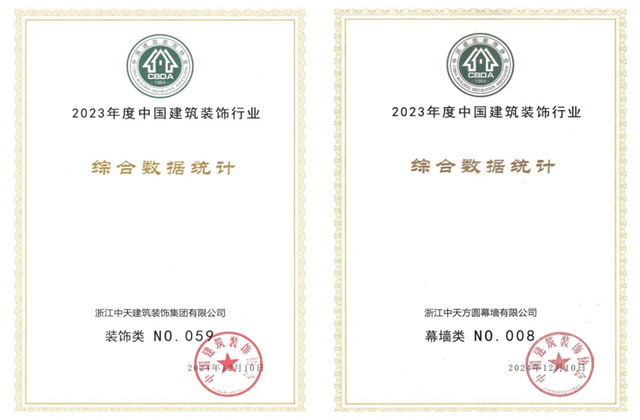 尊龙时凯装饰集团位列2023年度中国建筑装饰企业百强59位、幕墙百强第8位